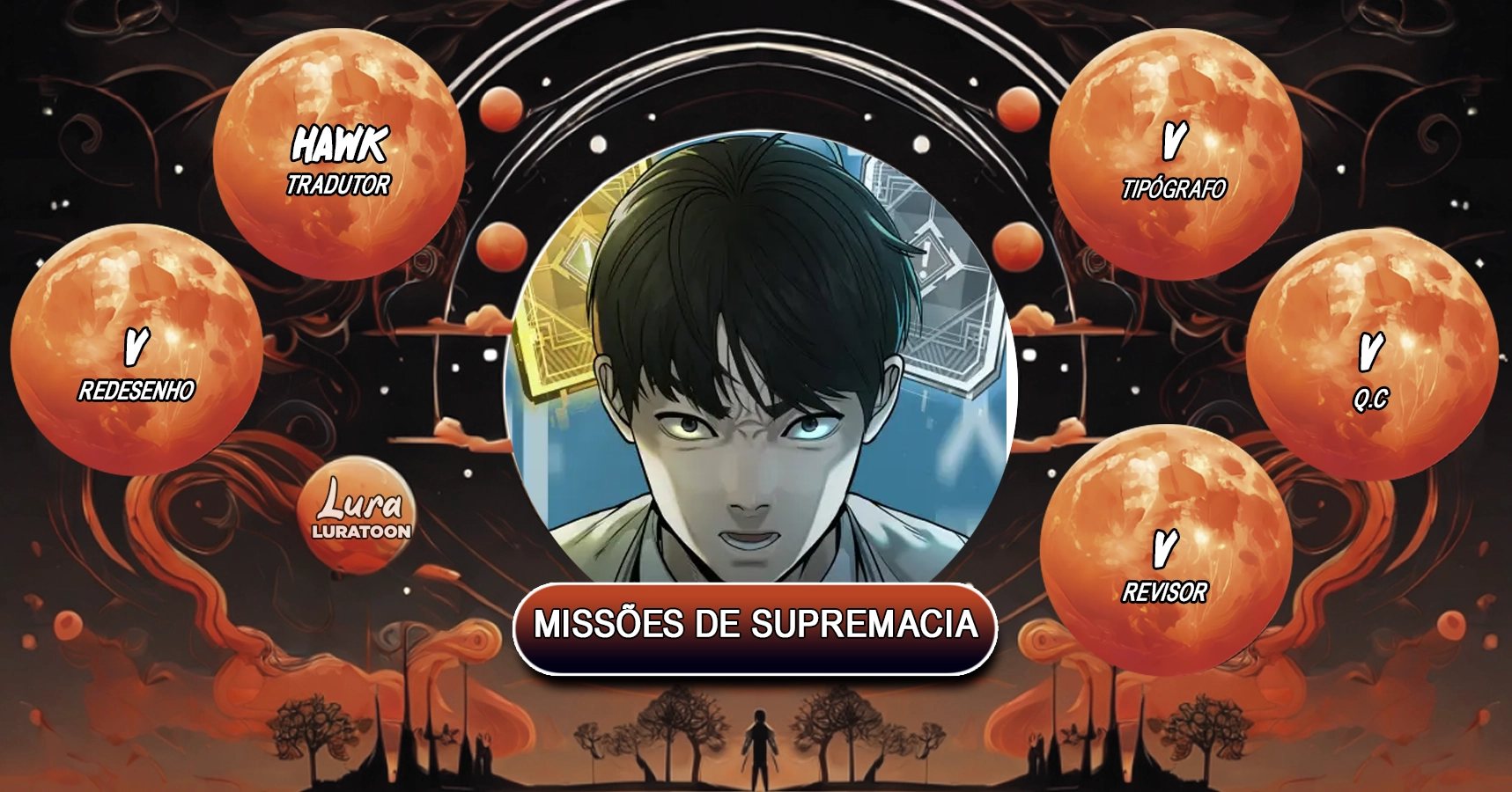 Missões de Supremacia Capítulo 127 Página 1